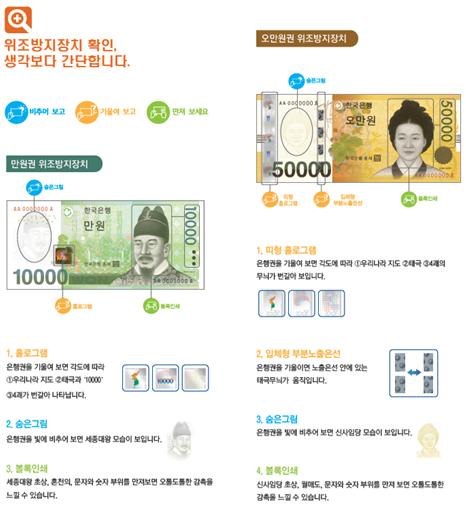 자료= 한국은행