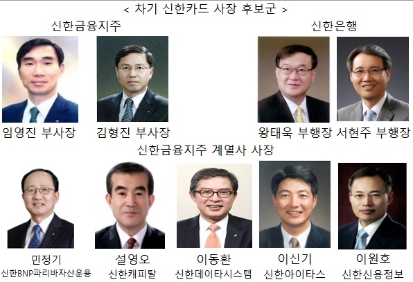 차기 신한카드 사장 김형진·임영진 등 물망