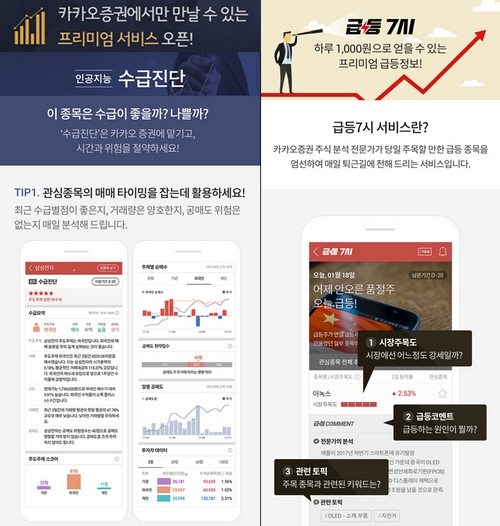 카카오증권, 바쁜 현대인 위한 프리미엄 주식 정보 서비스