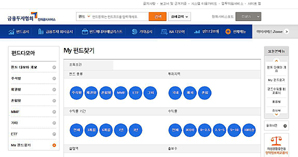 ▲ 펀드다모아.