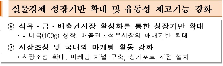 거래소 “올해 9월 장외시장 수요 위해 금 100g도 상장 가능”