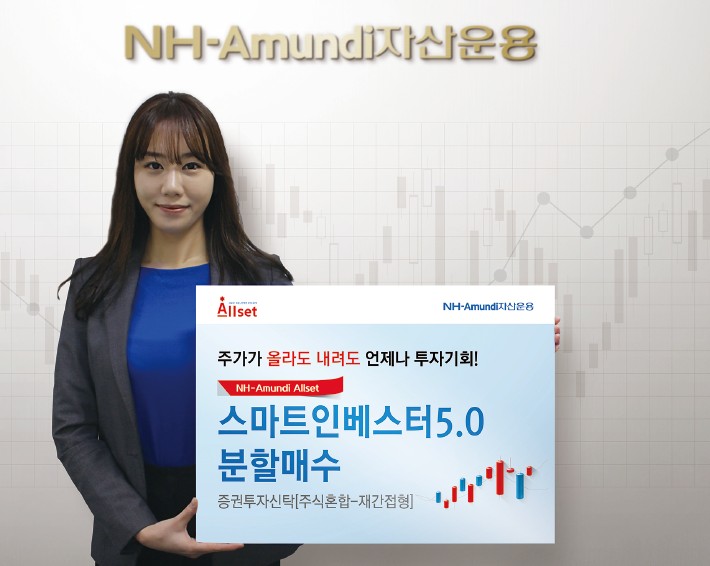 NH-아문디운용, 올셋 스마트 분할매수펀드 목표수익 달성