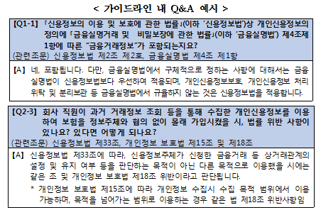 자료= 금융위원회, 금융감독원 '금융권 개인(신용)정보보호 관련 질의사항'(2017년2월)