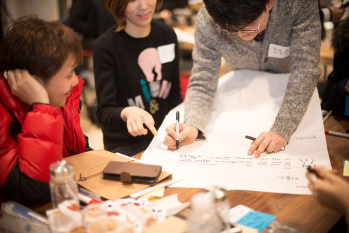 ▲사진 : SSM(슈퍼소셜벤처만들기) 디자인콜라주워크숍 모습