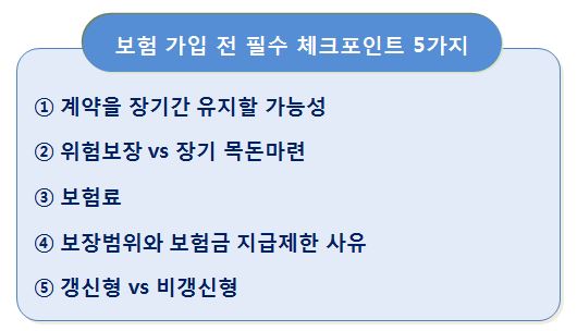 △자료=금융감독원