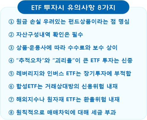 ETF 투자도 원금손실 가능…상품별 수수료 20배 차이