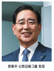 한동우, 고비마다 승부수 새 길 열어