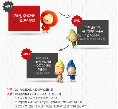 메리츠종금증권 비대면 계좌 이벤트.