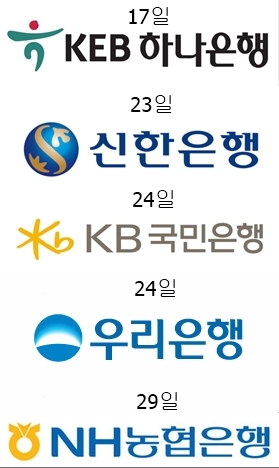 각 은행별 주총 날짜