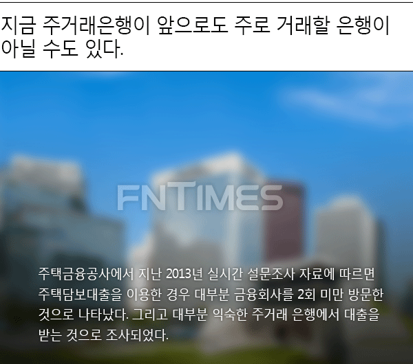 내집마련, 주택담보대출만 잘 받아도 집테크 효과