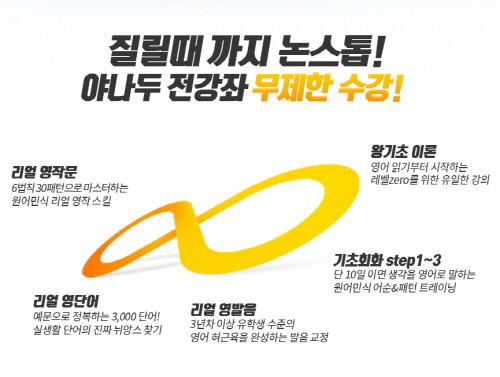 CJ오쇼핑, 야나두 ‘니포우포 패키지’ 3월 특별 혜택 마지막 방송 진행