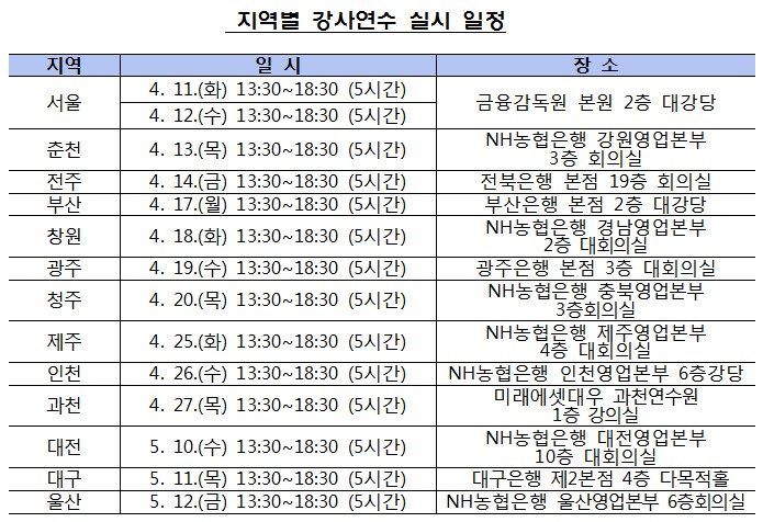 금감원, 1사 1교 금융교육 강사 연수 실시