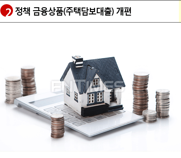 대출시 알아두면 도움되는 주택담보대출 규제와 제도