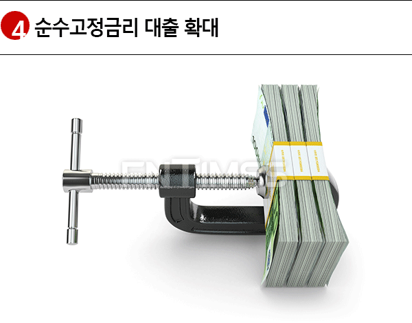 대출시 알아두면 도움되는 주택담보대출 규제와 제도