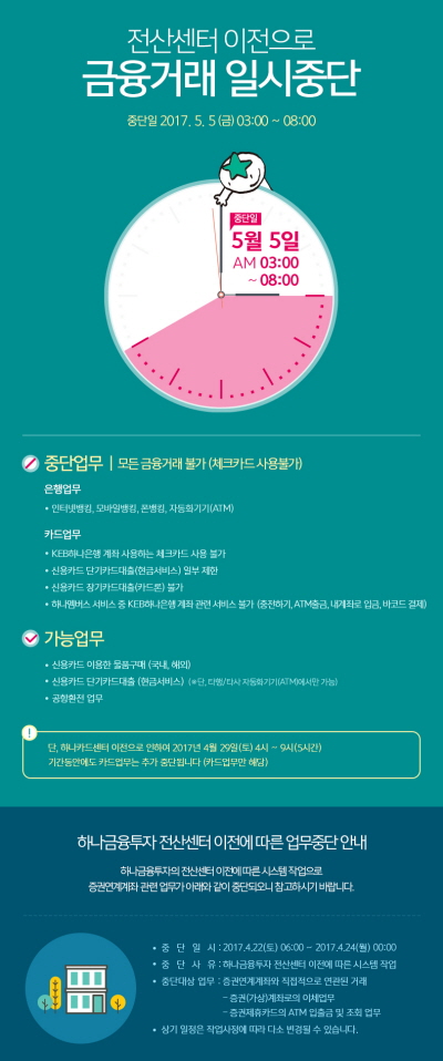 자료= KEB하나은행