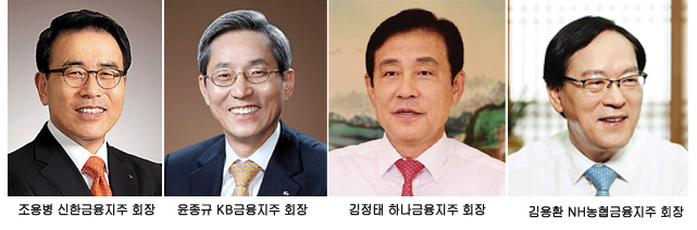 금융권 사외이사, 관료 출신 강세 여전
