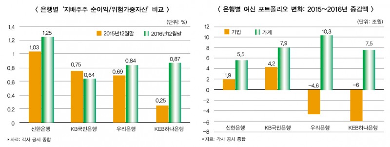 ▲ 이미지를 클릭하시면 크게 보실 수 있습니다