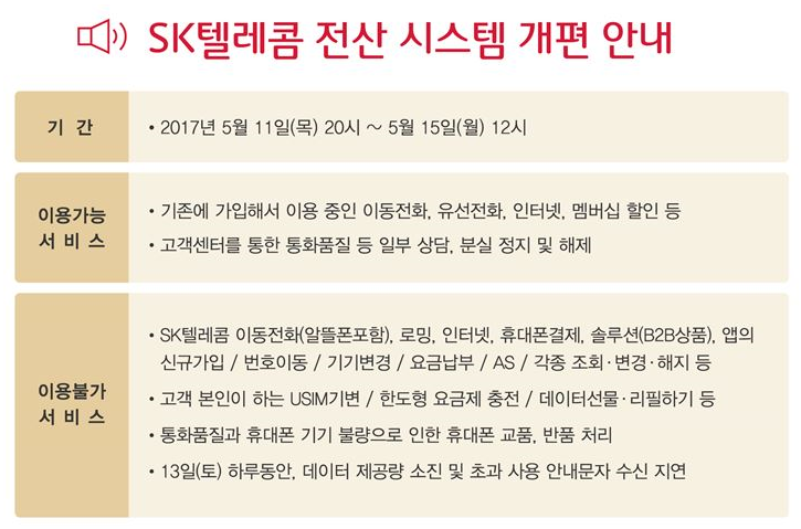 SKT, 전산 시스템 개편…신규가입 등 서비스 일시중단