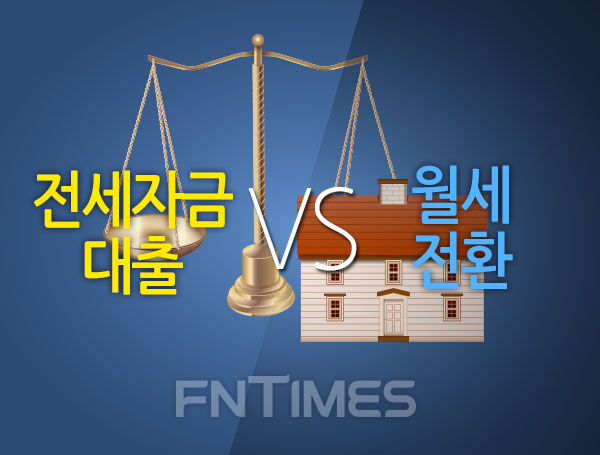전세자금대출 VS 월세전환 어떤 것이 유리할까? 전월세 변환 계산