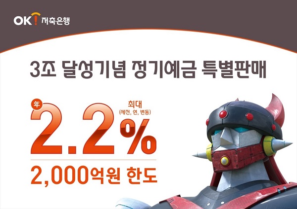 OK저축은행, 3조 달성 기념 연 2.2% 정기예금 특판실시