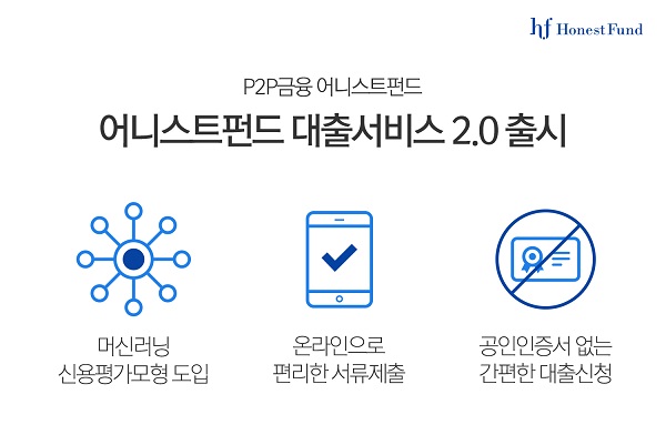 P2P금융 어니스트펀드, 온라인 대출서비스 2.0 출시