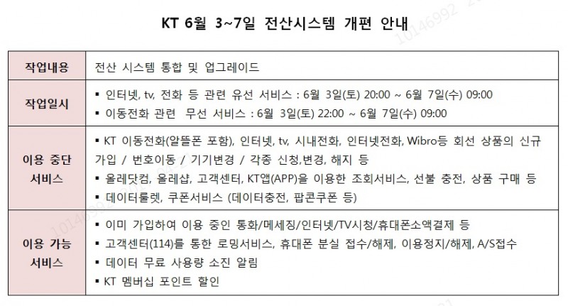 △사진제공=KT