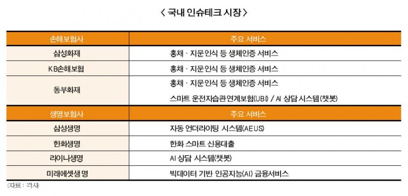 ▲ 이미지를 클릭하시면 크게 보실 수 있습니다.