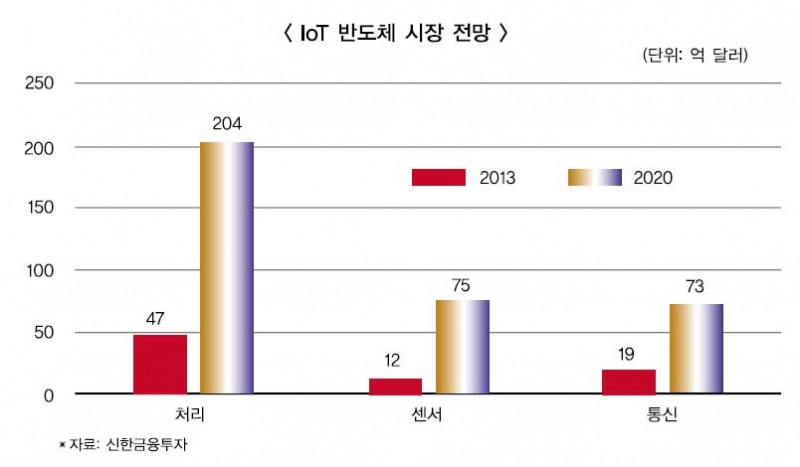 ▲ 이미지를 클릭하시면 크게 보실 수 있습니다.