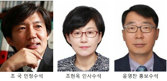 민정수석에 조국, 인사수석 조현옥, 홍보수석에 윤영찬