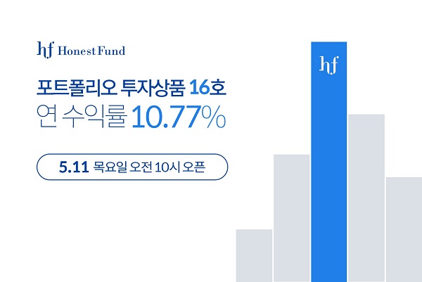 어니스트펀드, 연 수익률 10.77% 포트폴리오 16호 출시