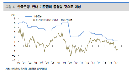자료= 대신증권 '제이노믹스(J-nomics)의 시작' 리포트(2017.05.10)