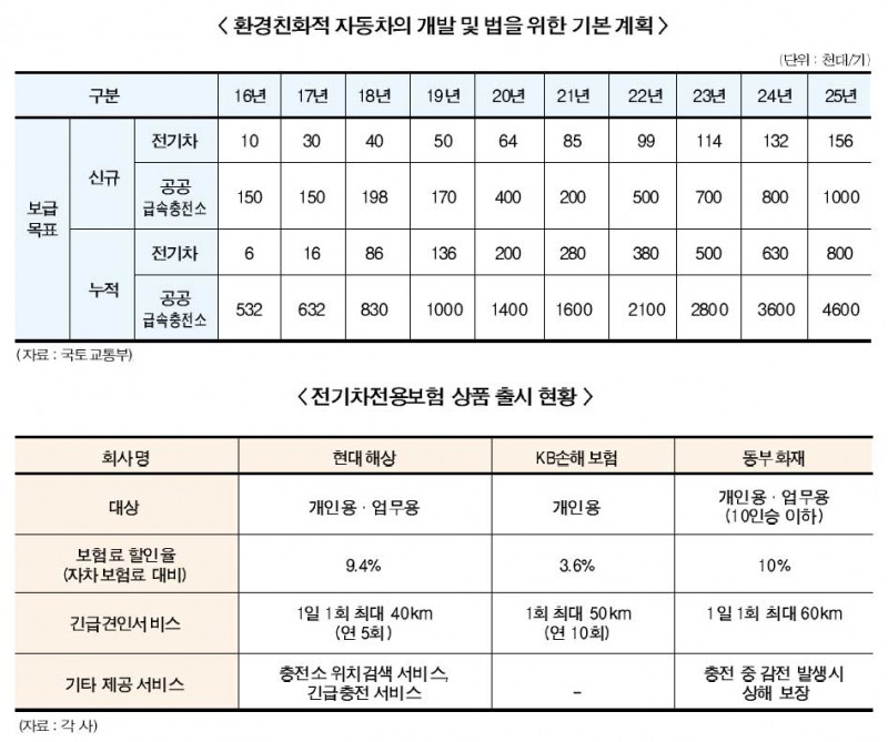 ▲ 이미지를 클릭하시면 크게 보실 수 있습니다.
