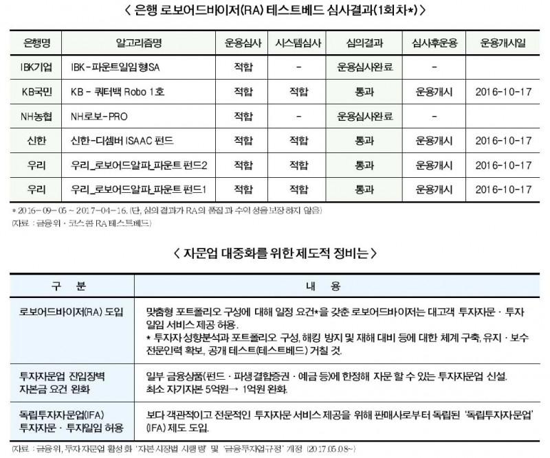 ▲ 이미지를 클릭하시면 크게 보실 수 있습니다.