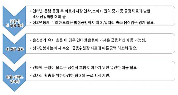 ▲ 이미지를 클릭하시면 크게 보실 수 있습니다.