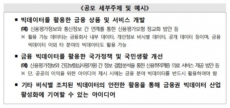 금융보안원, 2017 빅데이터 활용 금융 아이디어 공모전