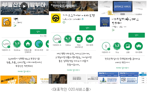 O2O플랫폼의 진화, 떠오르는 4차산업과 핀테크(Fintech)