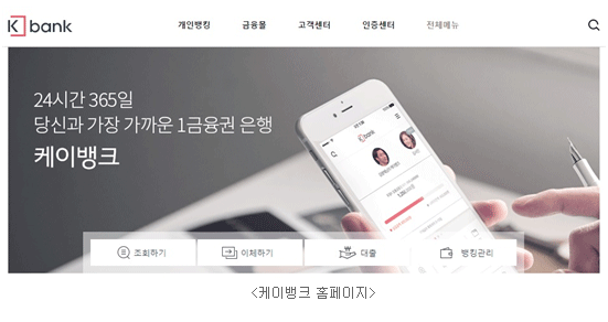 O2O플랫폼의 진화, 떠오르는 4차산업과 핀테크(Fintech)