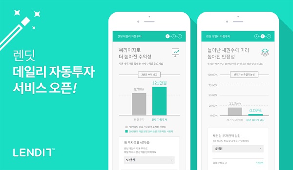 P2P금융 렌딧, 데일리 자동투자 서비스 개시