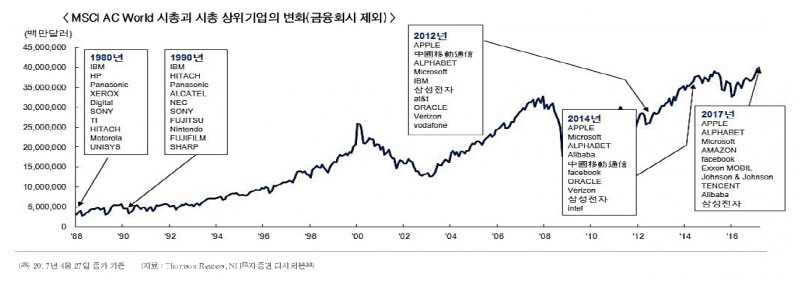 ▲ 이미지를 클릭하시면 크게 보실 수 있습니다.