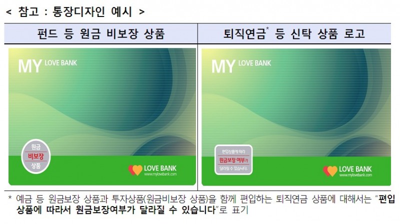 자료=금융감독원