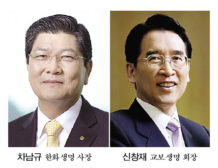 ‘2위 다툼’ 한화·교보생명, 같은 듯 다른 행보