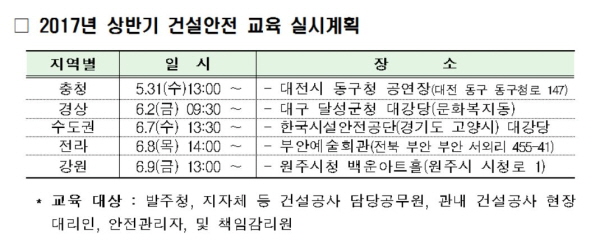 △자료=국토교통부