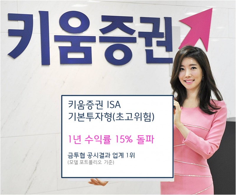 키움 ISA 기본투자형(초고위험), 1년 수익률 15% 돌파