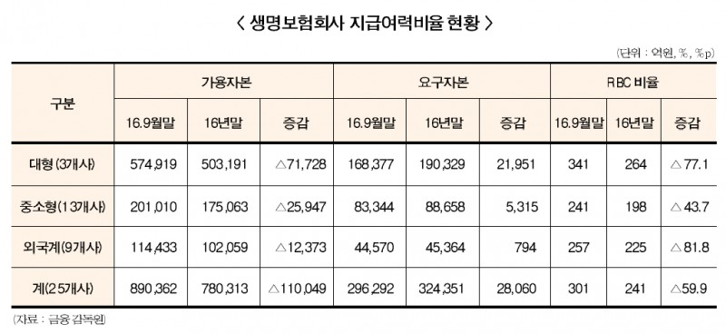 ▲ 이미지를 클릭하시면 크게 보실 수 있습니다.