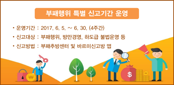 △코레일이 오는 30일까지 보상금 최대 20억 원을 내걸고 '부패행위 특별 신고기간'을 운영한다. /사진제공=코레일