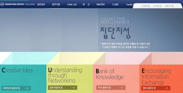 △ 쌍용자동차가 14일 오픈한 집단지성 플랫폼 '큐브' 첫페이지. 사진=쌍용자동차.