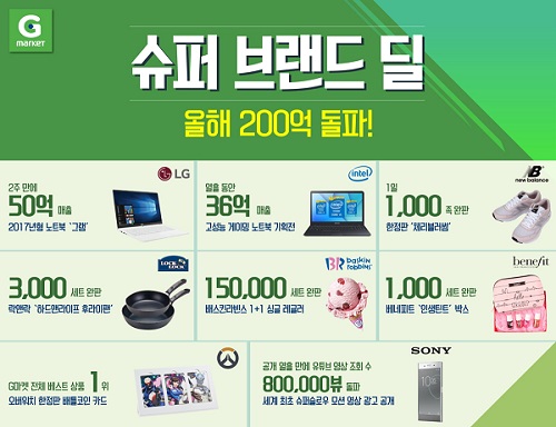 G마켓, ‘슈퍼브랜드딜’ 누적 매출 200억원 돌파