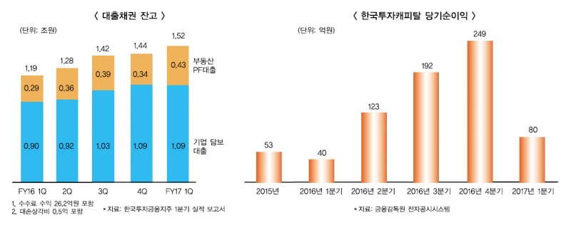 ▲ 이미지를 클릭하시면 크게 보실 수 있습니다.