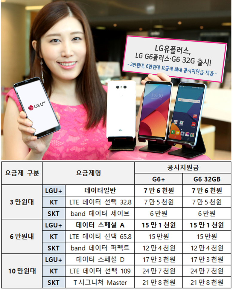 △LG G6+ 및 G6 32GB 3사 공시지원금 비교 /사진제공=LG유플러스