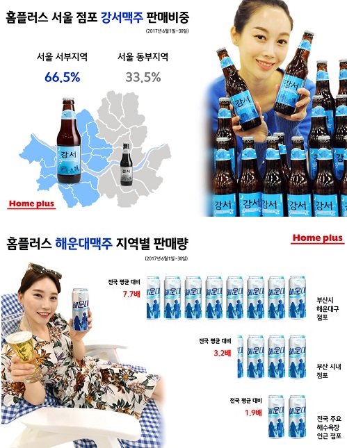 ‘해운대·강서·달서맥주’, 지명 딴 지역맥주 이름값 ‘톡톡’
